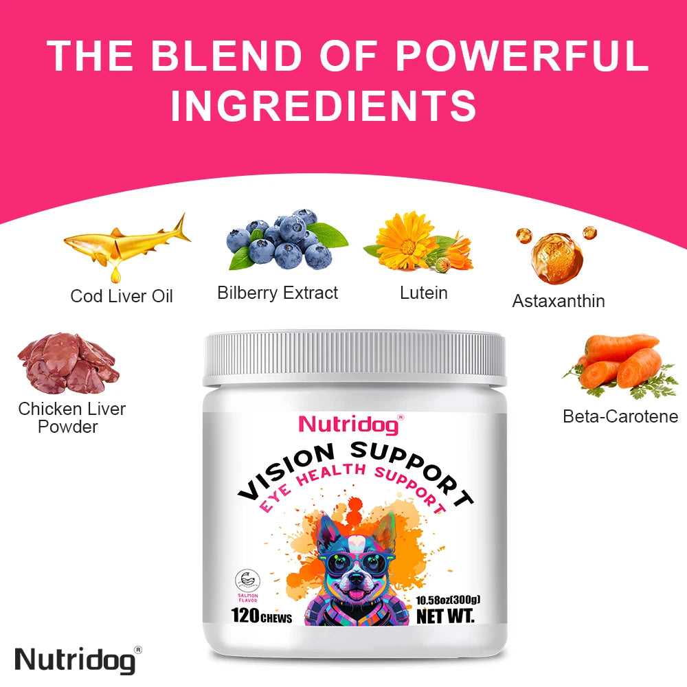 Dog Eye Nutritional Supplements