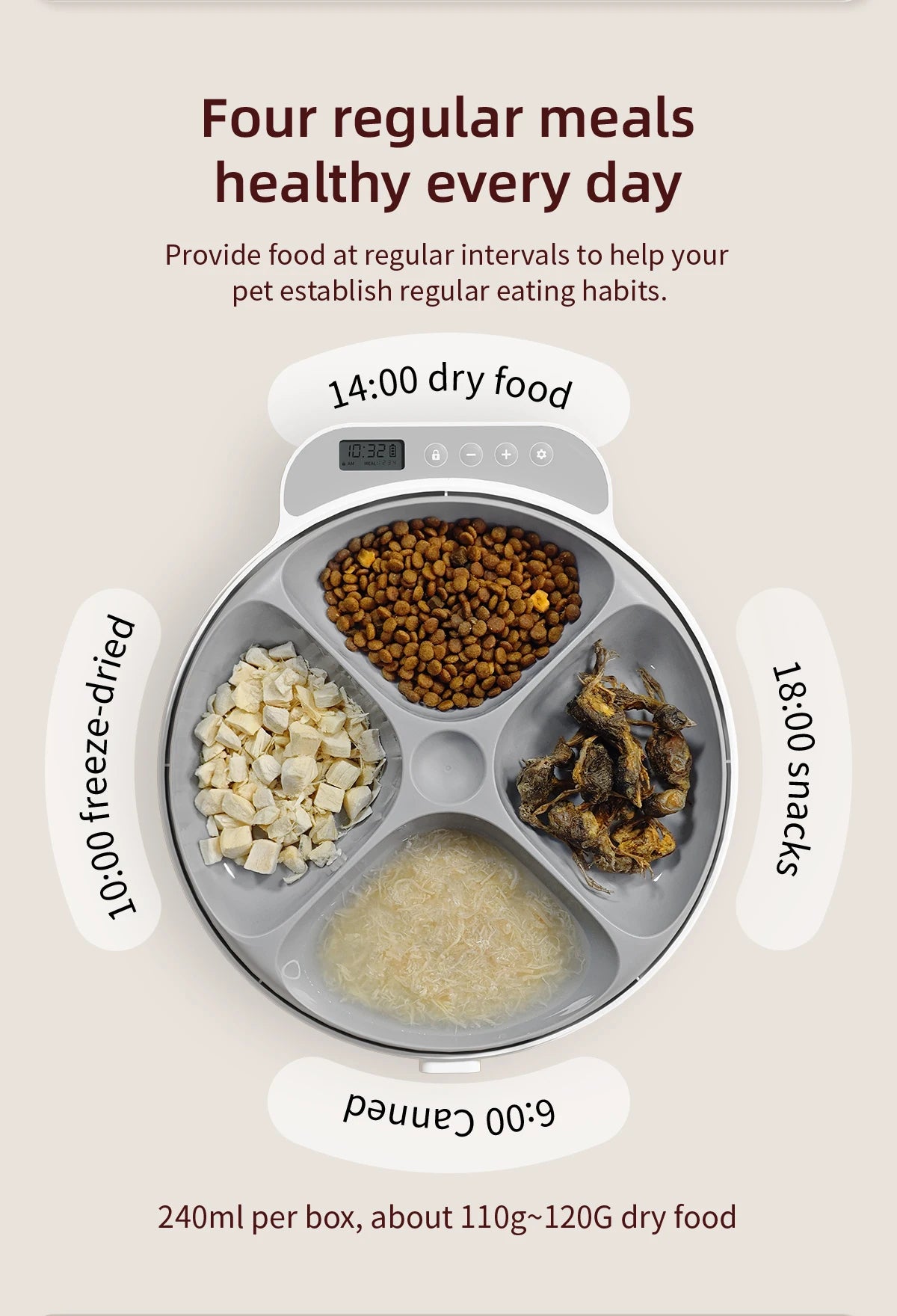 Automatic 4 Meal Pet Feeder with Large Capacity  Wet   Dry Food Fresh-Keeping Dispenser for Cats and Dogs