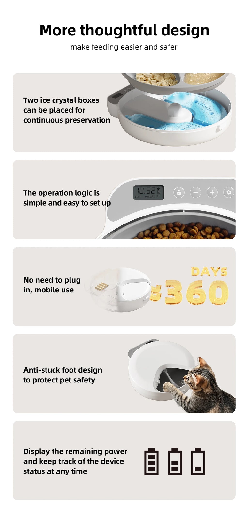 Automatic 4 Meal Pet Feeder with Large Capacity  Wet   Dry Food Fresh-Keeping Dispenser for Cats and Dogs