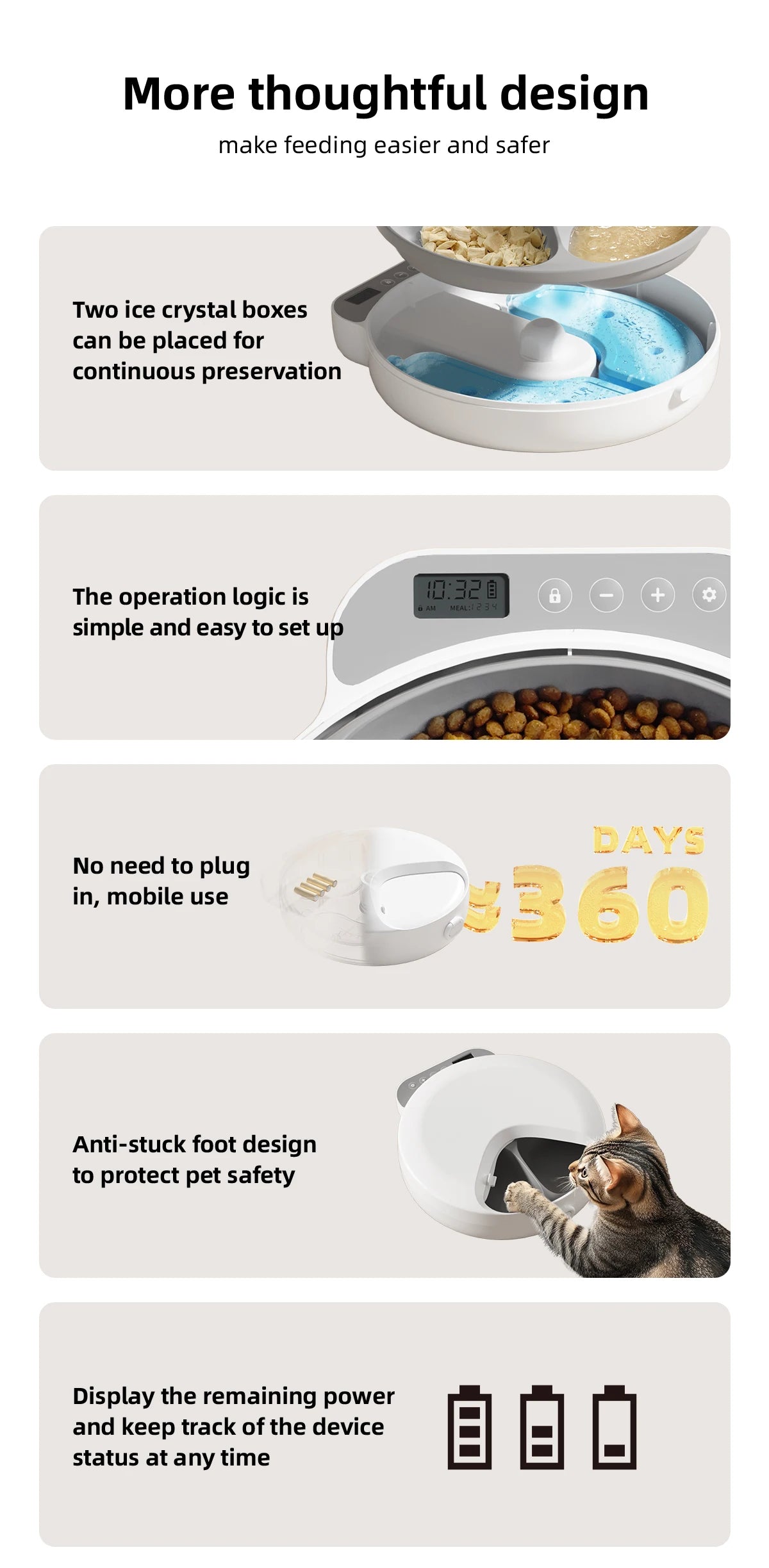 Automatic 4 Meal Pet Feeder with Large Capacity  Wet   Dry Food Fresh-Keeping Dispenser for Cats and Dogs